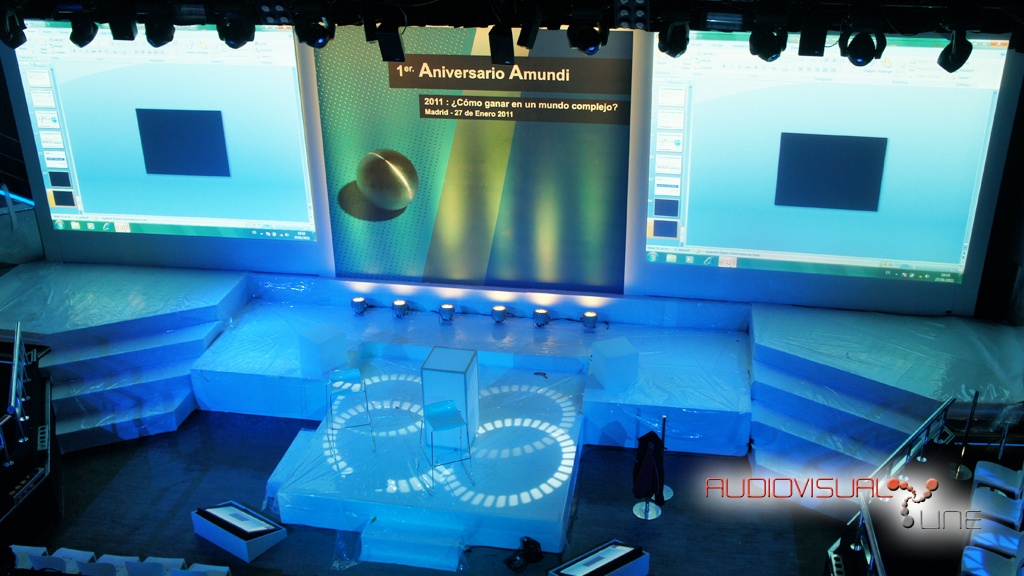 Evento Amundi – Momentys