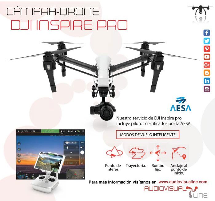 Servicio de cámara drone