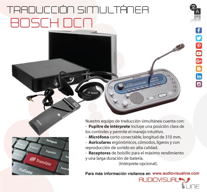 Alquiler equipo de traducción simultánea