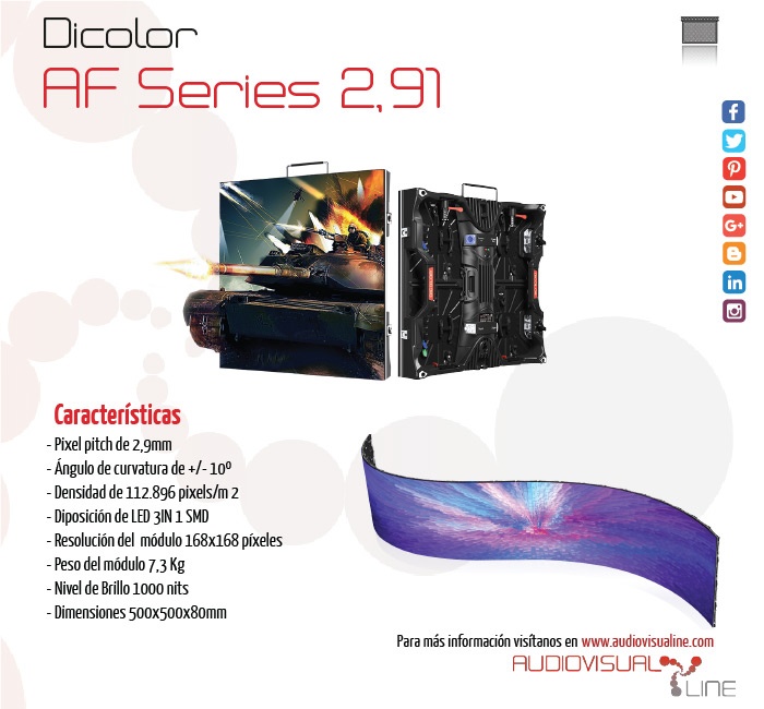 Alquiler Pantalla LED 2,9