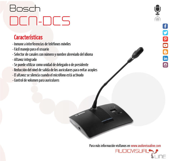 Bosch DCN-DCS