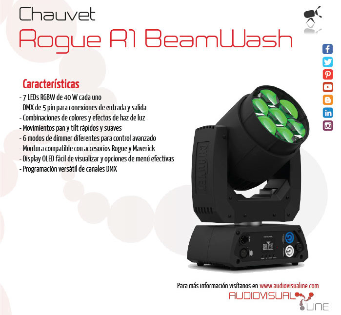 Chauvet Rogue R1 Beam Wash